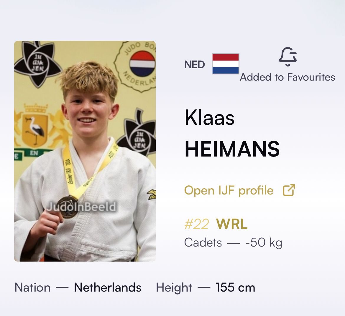 IJF World Ranking